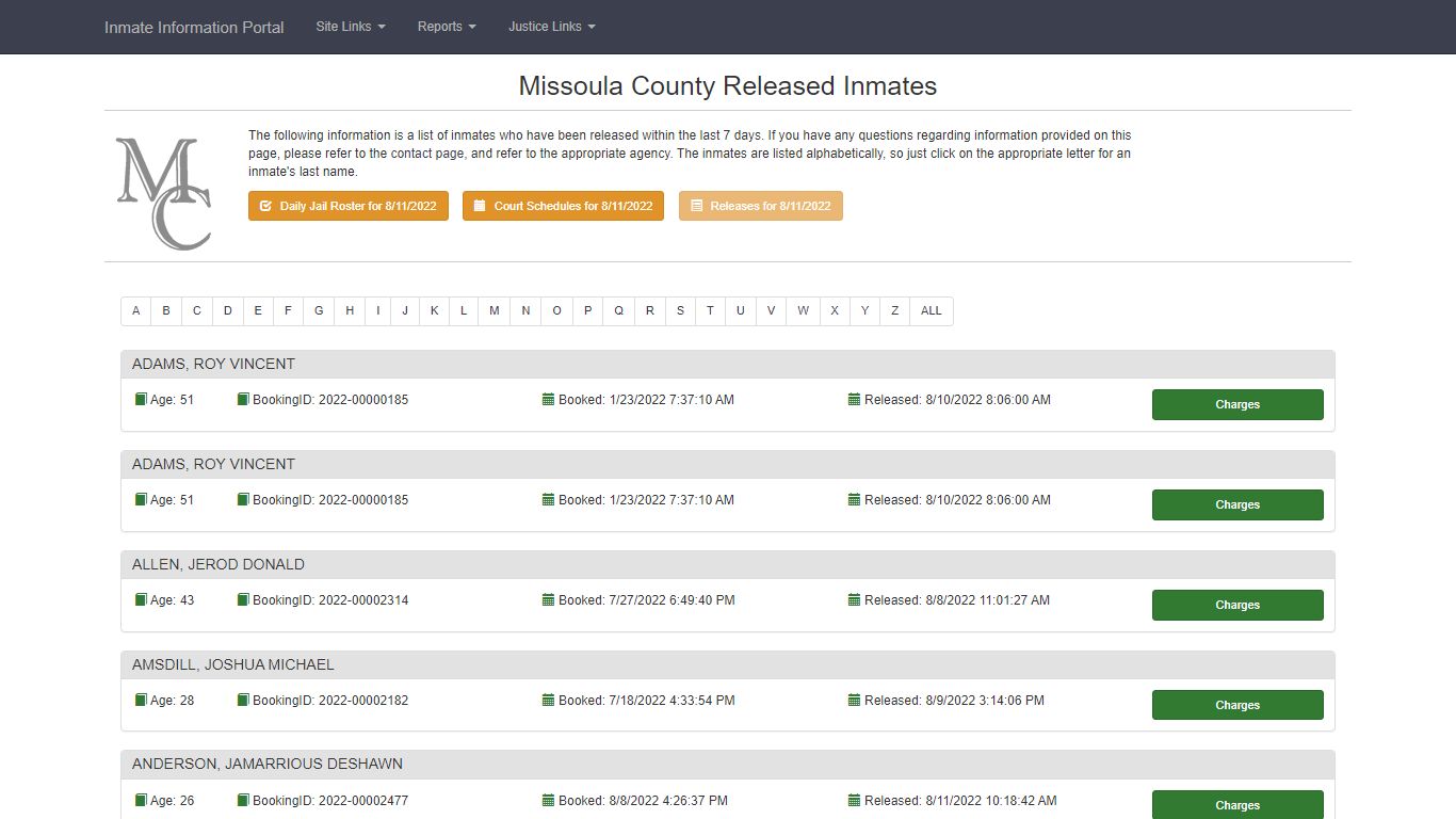 Missoula County Released Inmates - Missoula County Inmate ...